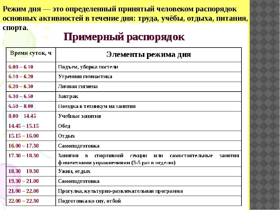 Правильный распорядок дня взрослого. Режим дня человека таблица. Распорядок дня для взрослого. Режим дня взрослого человека. Распорядок дня томпсона