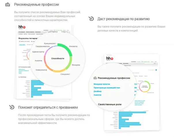 Ответы на тест hh ru. Тест HH. Тест от HH на сертификацию. Сервис экспертная рекомендация на HH отзывы. Как легко пройти все тесты на HH ru.