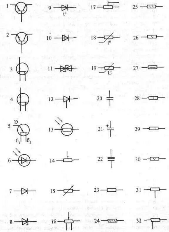 Обозначение радиоэлементов на схеме. Обозначение эрэ и элементов схем. Условные обозначения эрэ в схемах электрических. Условно-графические обозначения электрорадиоэлементов.