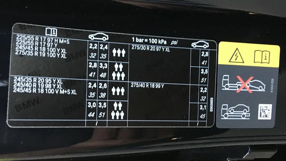 Расшифровка f 10. Табличка давления в шинах BMW e38. BMW f10 табличка давления шин. Наклейка давления шин BMW e60. Табличка колес BMW e60.