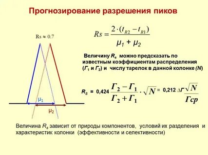 Величина r s