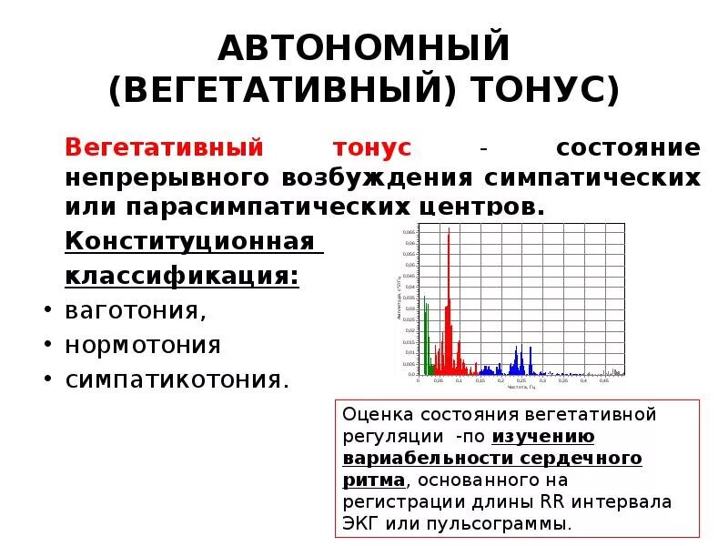 Вегетативный тонус. Вегетативный тонус нормотония. Вегетативный тонус физиология. Нормотония ваготония и симпатикотония. Ваготония симптомы