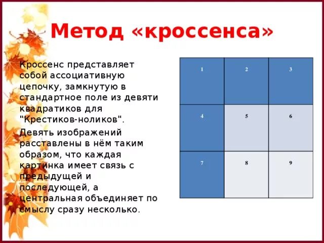 Method 9 method. Кроссенс. Методика кроссенс. Темы для кроссенса. Прием кроссенс на уроках.