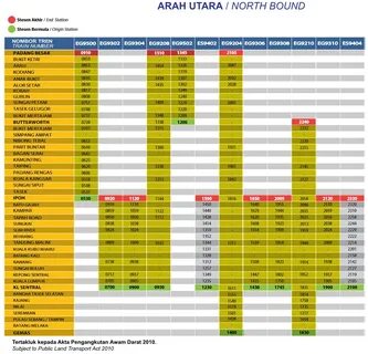 Jadual komuter utara 2021