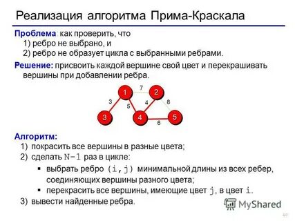 Реализация дерева алгоритм