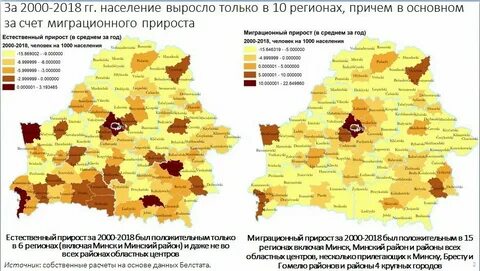 Плотность населения белоруссии