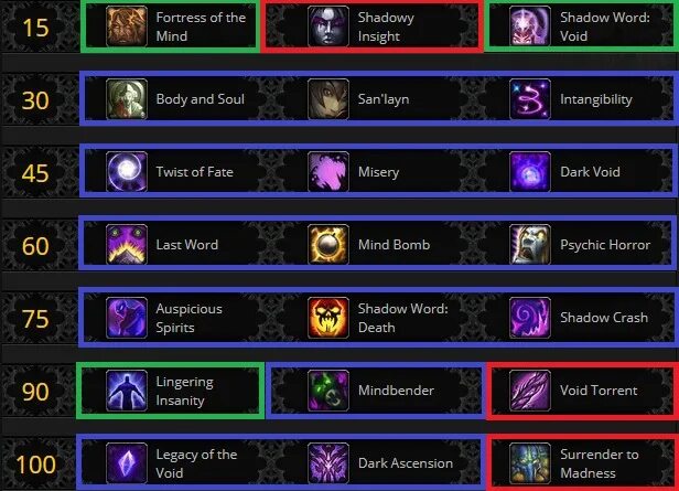 Priest guide. Diminishing returns вов. wow classic shadow priest. талант шадов прист 5.4.8. пепе прист.