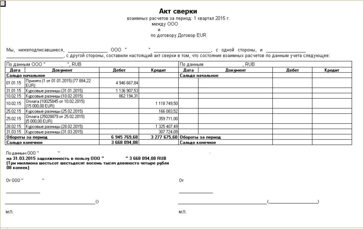 Акт сверка ооо. Акт сверки взаиморасчетов ИП. Акт-сверки расчетов с подрядной организацией. Акт сверки с задолженностью образец заполнения. Акт сверки взаиморасчетов по договору подряда.