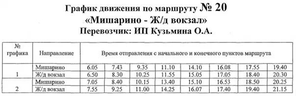 Расписание автобуса 17 2024 год. Расписание автобусов Соликамск. Расписание автобусов город Соликамск. Расписание 24 автобуса Соликамск. Расписание 20 маршрута.