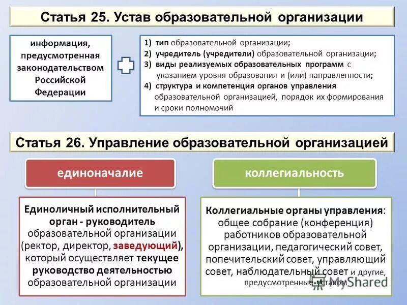 Ст. Закон о государственной регистрации прав на недвижимое имущество. Ст 26 о регистрации. Особо опасные технически сложные и уникальные объекты. Ст 26 фз.