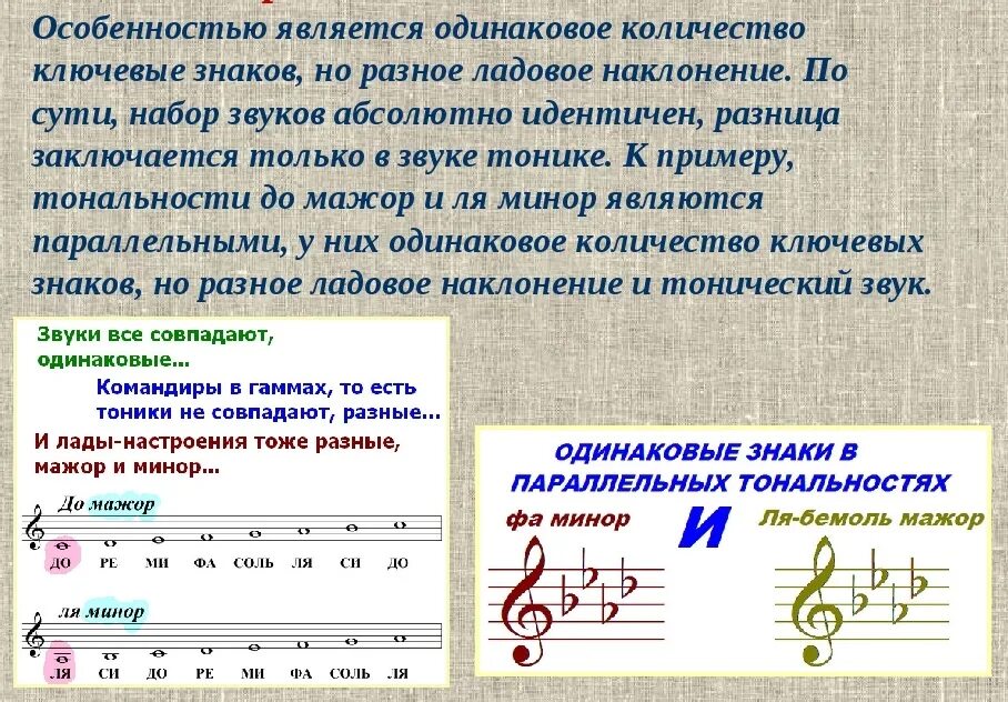 Энгармонизм интервалов сольфеджио. Соединение трезвучий в гармонии. Проекции с числовыми отметками. Параллельные тональности сольфеджио 3 класс. Ре минор параллельная тональность.