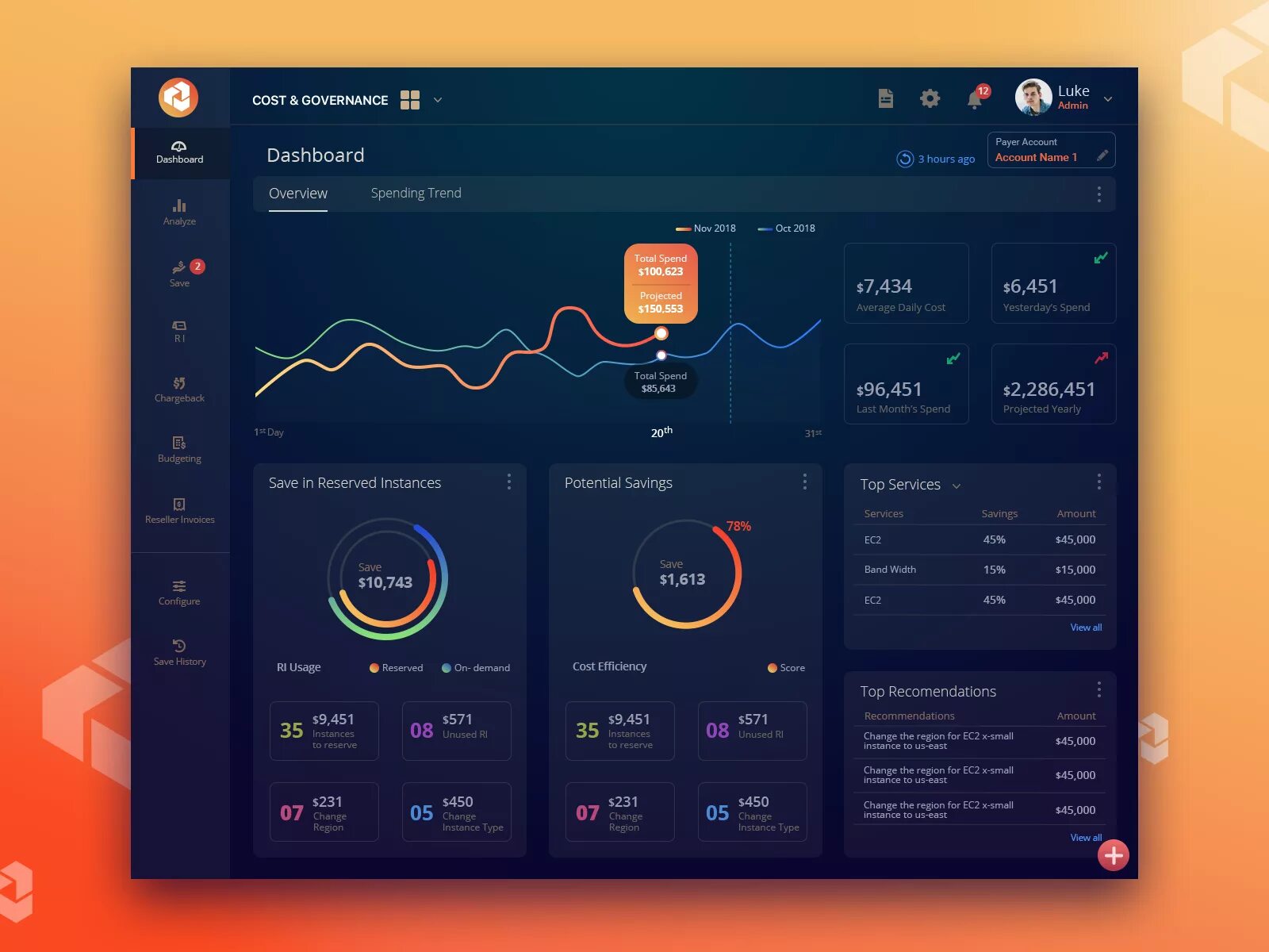 Dash ui