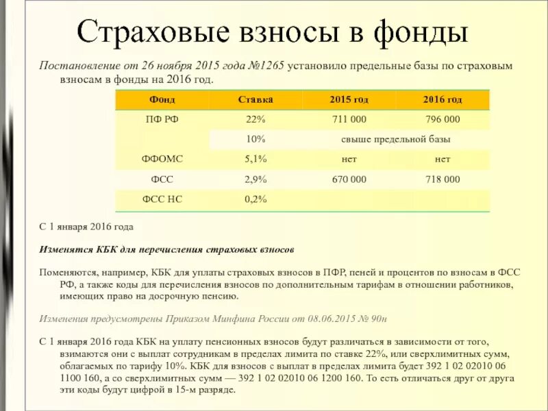 Взносы организации за работника. Страховые взносы. Взносы в фонды. Фонды страховых взносов. Страховые взносы таблица.