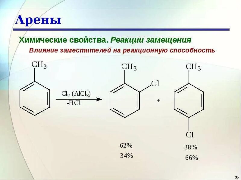 Арен химия формула. Арены химия номенклатура. Арены химия таблица. Ароматические углеводороды арены. Арены химия представители.