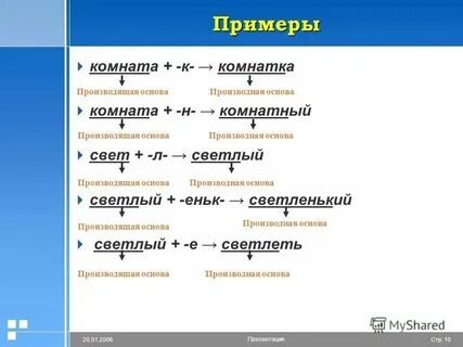 Синий производное слово