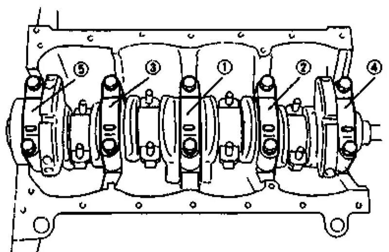 Затяжки бугелей коленвала. Порядок затяжки коренных вкладышей ЗМЗ 402. Схема затяжки коренных подшипников м412. Момент затяжки коленвала Москвич 412. Протяжка коренных подшипников Матиз 0.8.