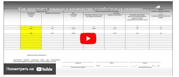 П-4 форма статистики 2023. Статистика кому сдавать и какие отчеты. Статистическая форма отчетности в гостинице. 11 Форма статистика 2023.