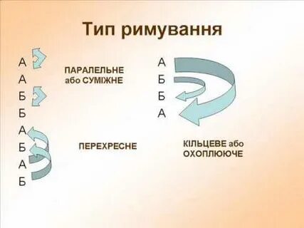 Як визнач
