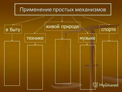 Варианта простые в использовании
