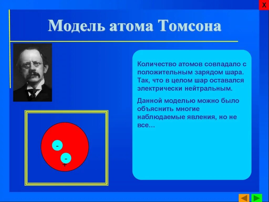 Планетарная модель атома Томсона. Модель атома Дж Томсона. Модель атома по Томсон физика. Теория атома Томсона. Планетарная модель томсона