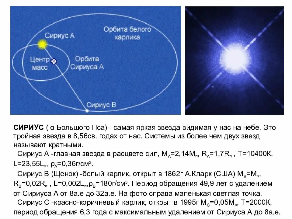 Средняя плотность белых карликов. Белый карлик Сириус в и Сириус а. Сириус - двойная звезда Сириус в – белый карлик. Сириус а и Сириус в двойная звезда. Белые карлики.