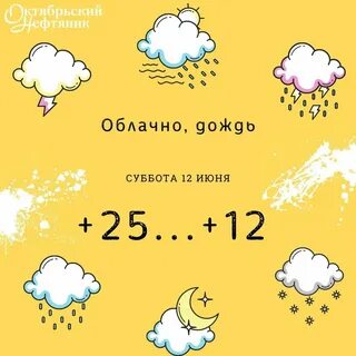 Погода октябрьск на 2 дня