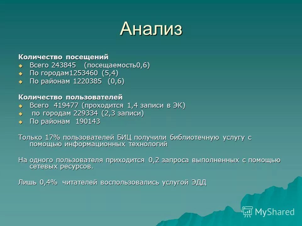 введение в математический анализ. исследование цифры. анализ числа. анализ названий двузначных чисел. анализ числа 13.