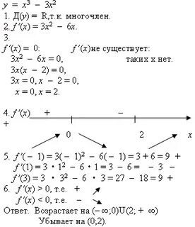Монотонность функции f x 3