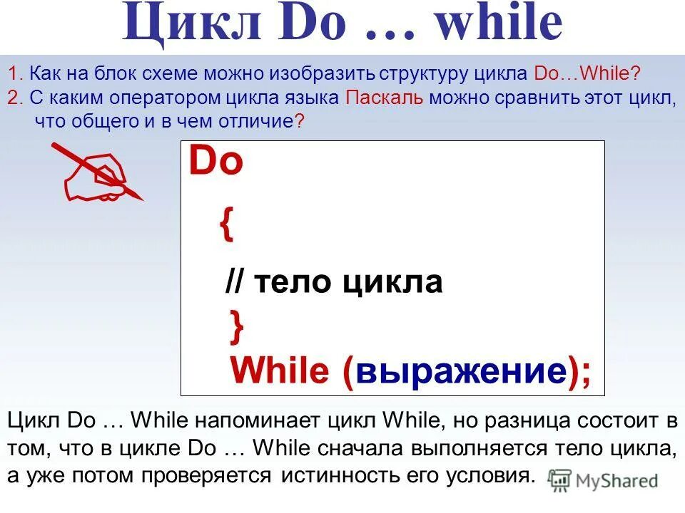 Цикл while 1 выполнится. Цикл while паскаль. цикл while презентация. цикл do while. структура цикла while.