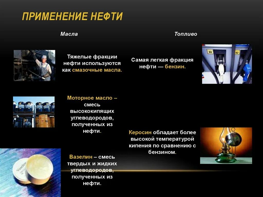 Особенности нефтепродуктов. Применение нефти. Нефтяные масла применение. Использование нефтепродуктов. Области применения нефтепродуктов.