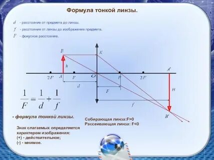 Мнимое расстояние это