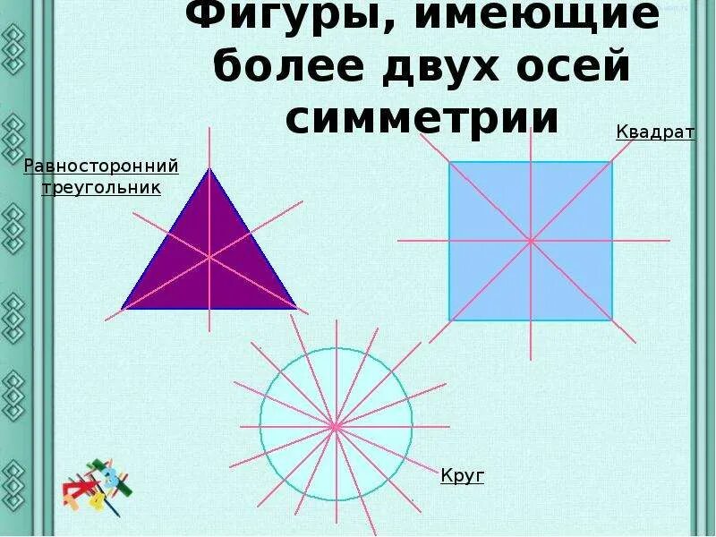 Фигура которая имеет 2 оси симметрии. Фигура имеющая две оси симметрии. Фигуры обладающие более двух осью симметрии. Ось симметрии 6 класс
