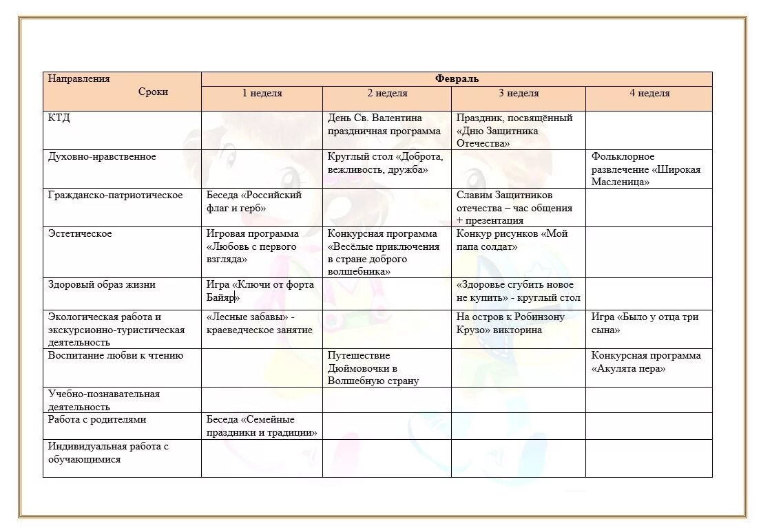 Планирование классных часов 2 класс ФГОС школа России. План работы ВР на 4 класс. План сетка работы классного руководителя 6 класса. План воспитательной работы. Планирование воспитательной работы классных руководителей