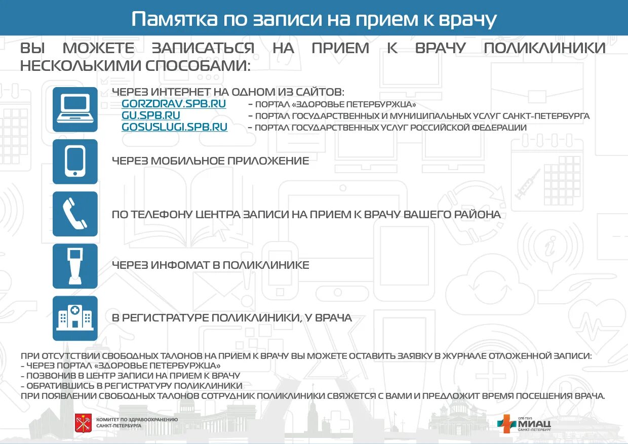 Запись к врачу здоровье. Спасобы записи на приём к врачу. Способы записи на прием к врачу в поликлинику. Как можно записаться на прием к врачу. Памятка запись на прием к врачу.