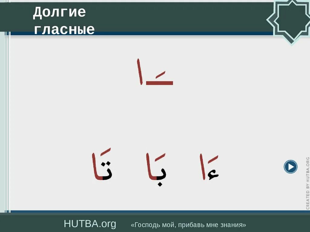 Рецитация корана 2 часть 2 урок. Долгие гласные в арабском языке. Правила чтения таджвида. Правила чтения Корана. Долгие гласные буквы в арабском языке.