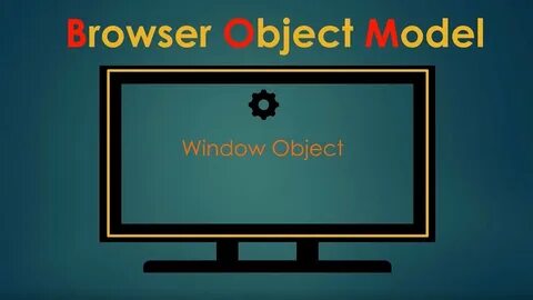 Object model
