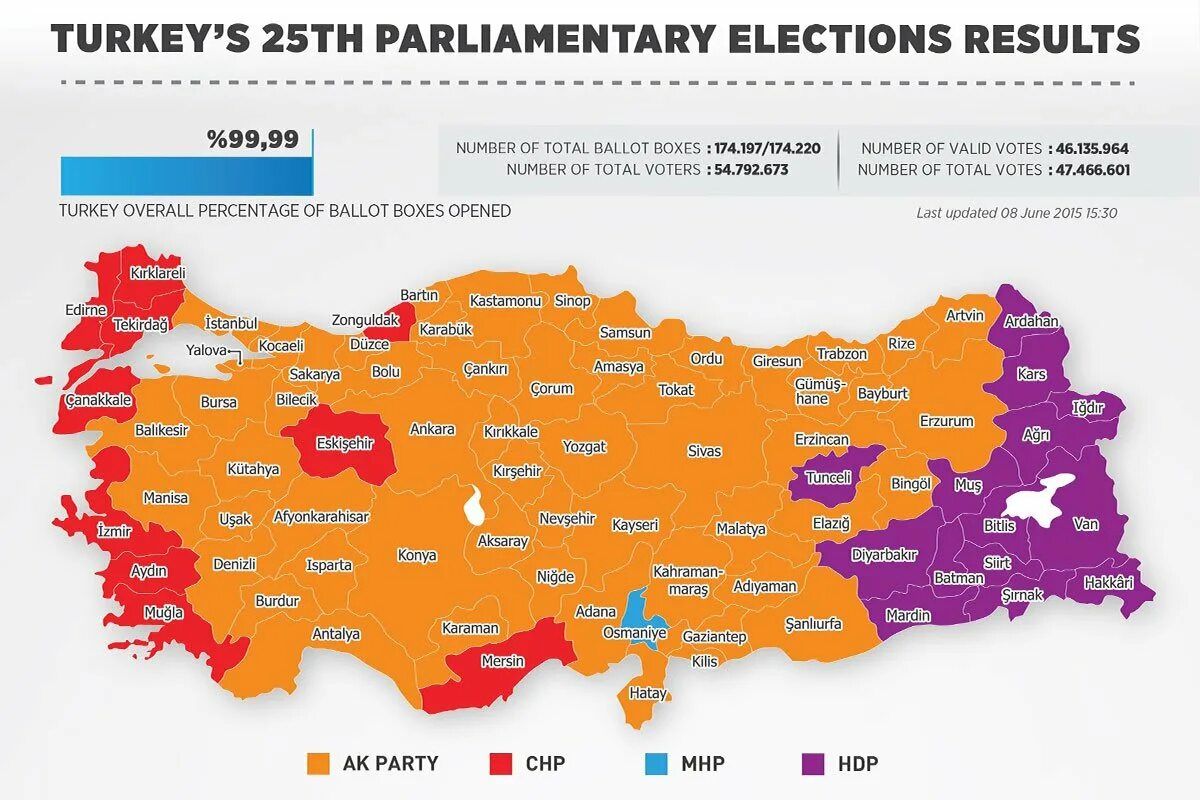 Карта выборов в Турции. Карта парламентских выборов в Турции. Elections in Turkey. Электоральная карта Турции.