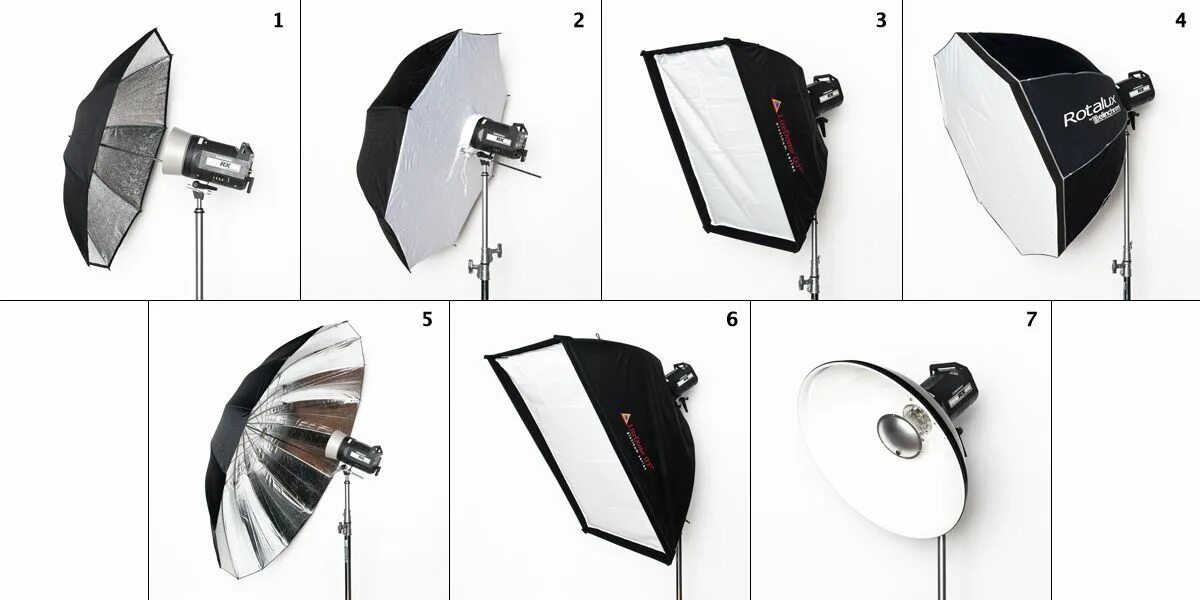 Софтбокс Aputure Light Dome se. Октобокс Fe 150. Софтбоксы Raylab RSHR 9090. Grifon SB-30120 софтбокс сборка. Собранный софтбокс