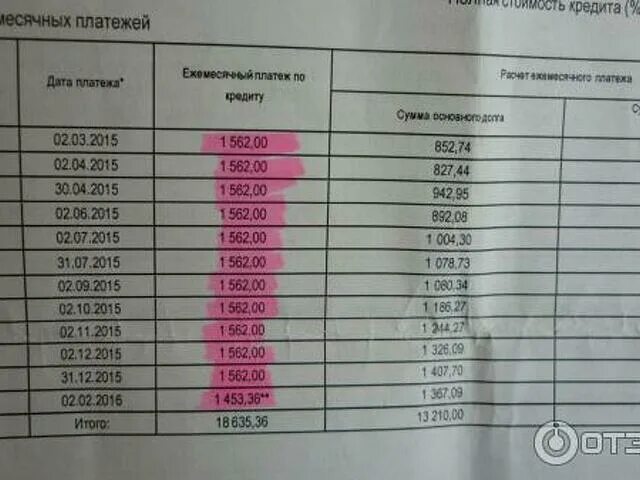 Залог 0.5 месяца это сколько