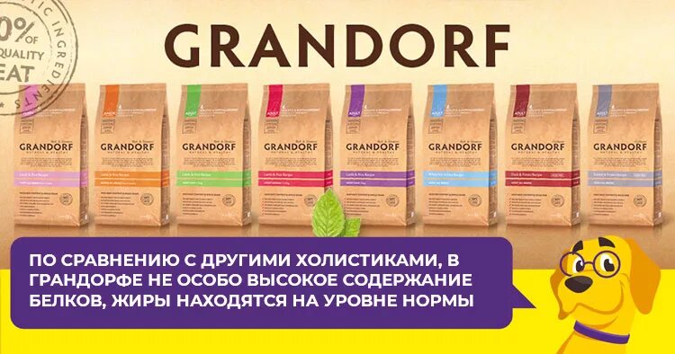Где грандорф. Корм грандорф производитель. грандорф линейка кормов для собак. высокобелковый корм для собак grandorf. грандорф для собак состав.