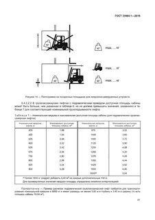 Грузоподъемность пожарных лифтов