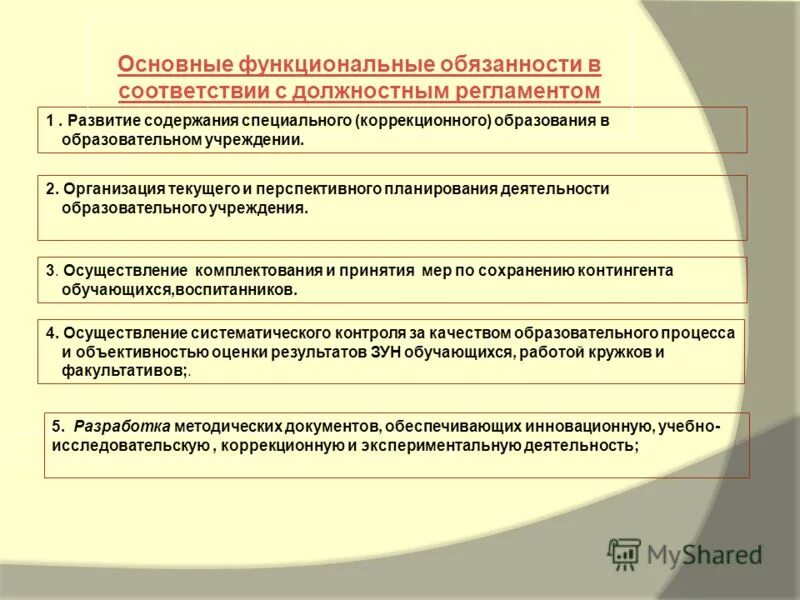 министерство перспективного планирования. в соответствии с перспективными планами. в соответствии с перспективными планами. в соответствии с перспективными планами. стратегическое планирование в рф.