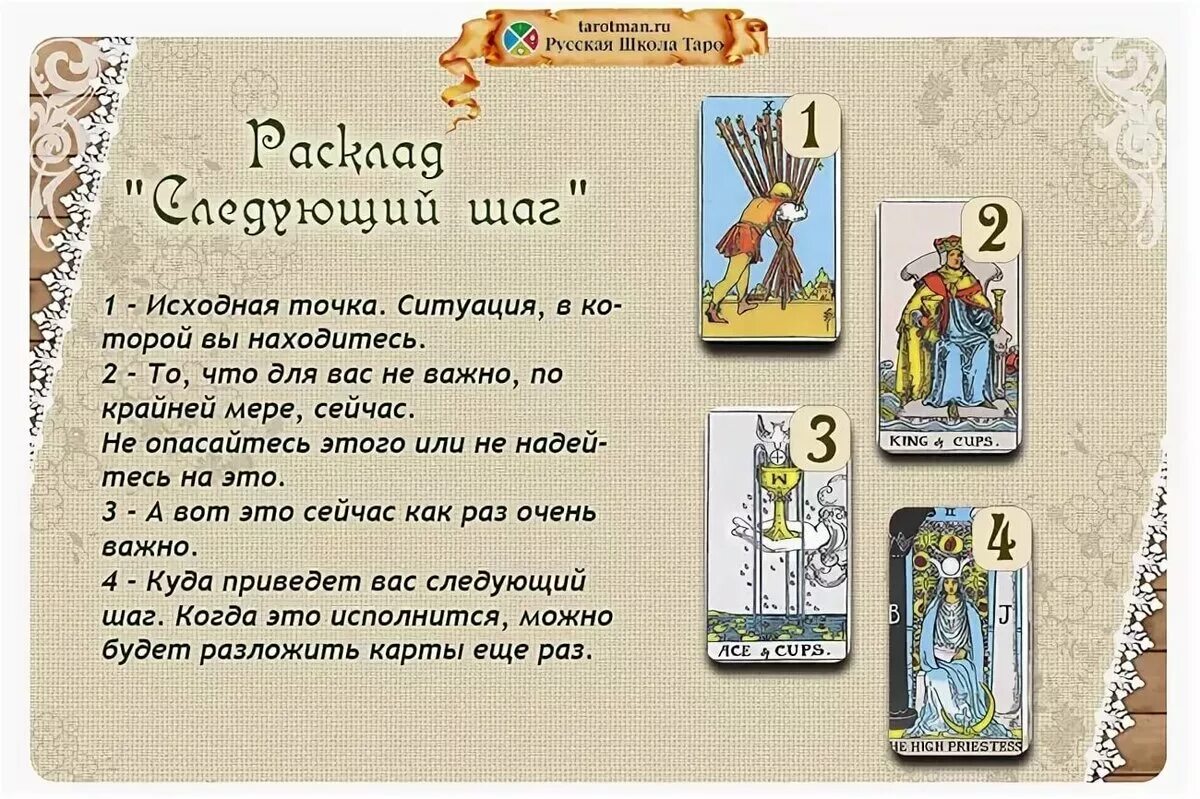 Расклады на картах Таро Уэйта. Карты Таро Уайда расклады. Расклады на Таро Уэйта схемы. Расклады карт Таро Уэйта для начинающих.