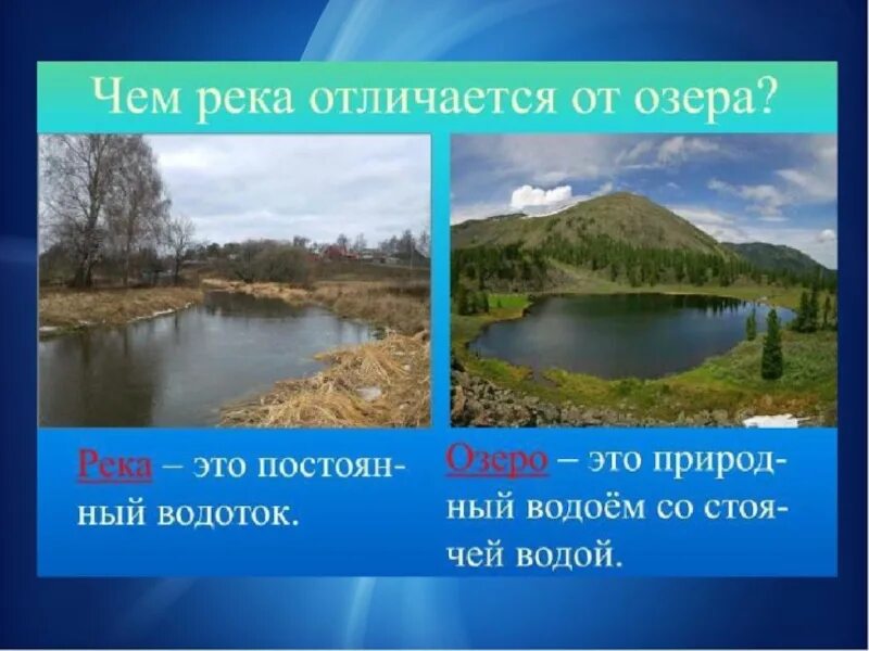 Водные богатства нашего края сообщение 4 класс. Реки и озера нашего края. водные богатства нашего края. реки нашего края названия. водные богатства нашего края окружающий мир.