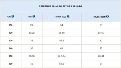 Размерная сетка китай