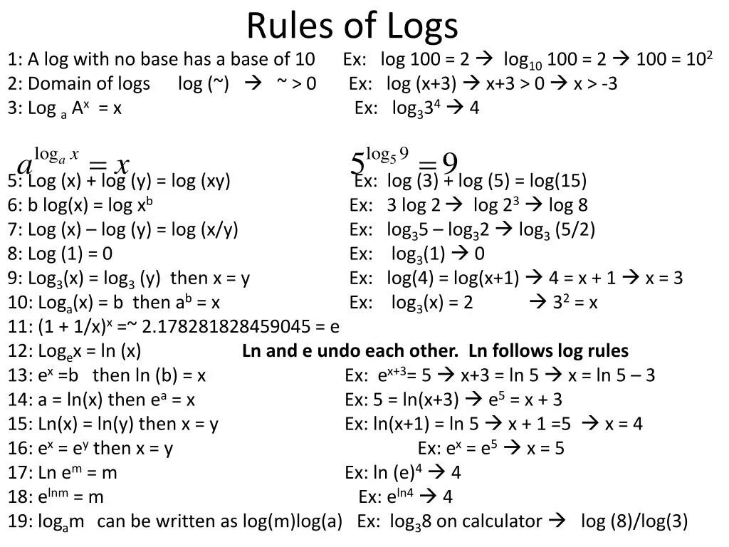 Log 10 c. Log Rules. Log2 100. Logarithm Rules. Back log задачи.