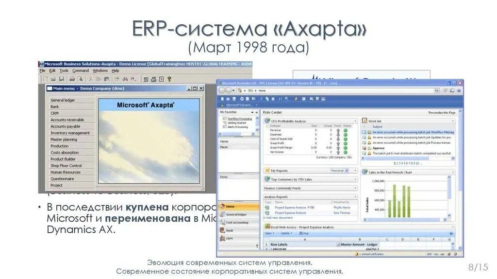 Майкрософт аксапта. Интерфейс microsoft dynamics axapta. Axapta программа. Axapta что это за программа. Код аксапта что это.
