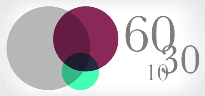 30 в десятых. Цифра тридцать. Как округлять числа. Правило цвета 60 30 10. Округлить число до десятых.