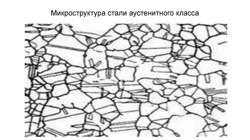 Виды стали аустенитная. Виды стали аустенитная. Феррит аустенит цементит. Виды стали аустенитная. Виды стали аустенитная.