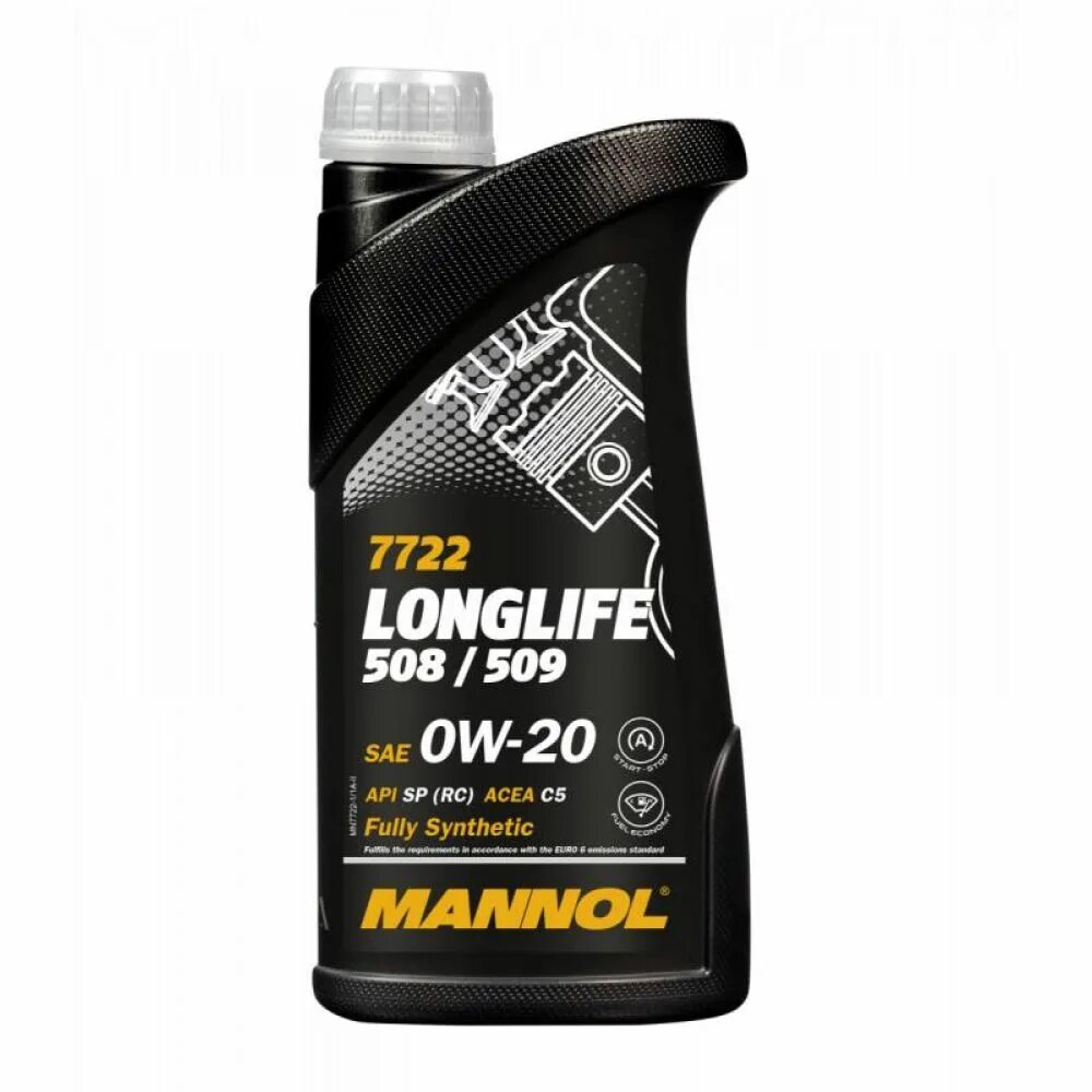 Mannol jp. Mannol motorbike 4-takt 10w-40 4л. mannol classic 10w-40. mannol 4t plus 10w 40. mannol extreme 5w-40.